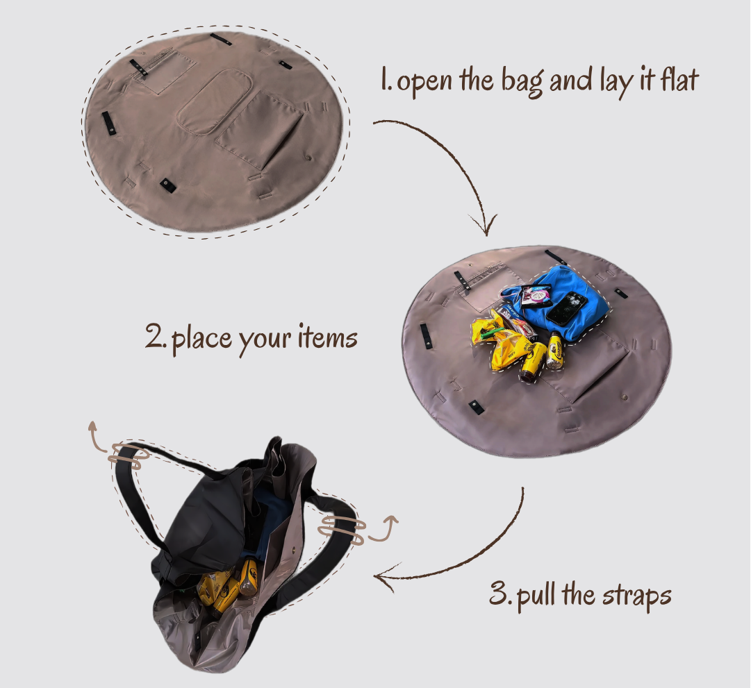 One bag. Endless uses. - Cevia Bag