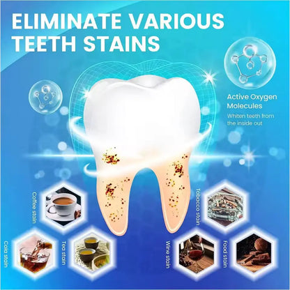BrightSmile – Whiten fast, shine longer.