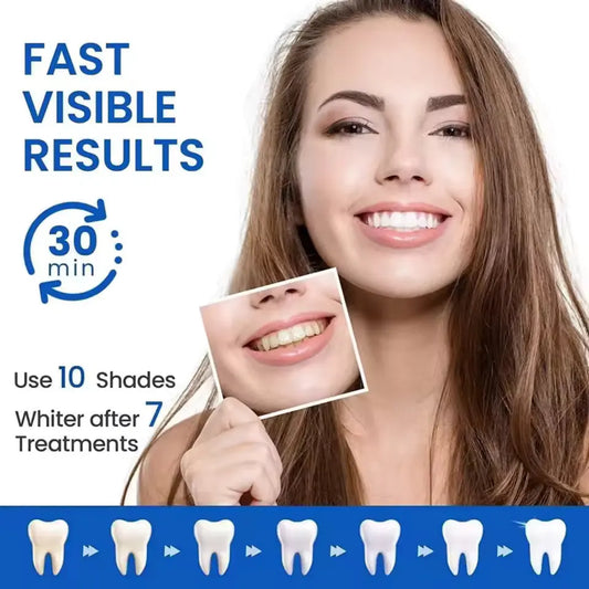 BrightSmile – Whiten fast, shine longer.